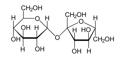 saharoza saharoza