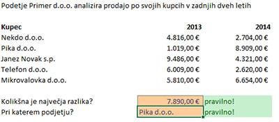 Tečaj Excel ekspertni Napredne funkcije