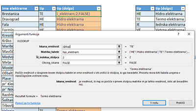 Tečaj Excel napredni Uporabne funkcije