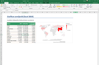 Tečaj Excel napredni Splošno