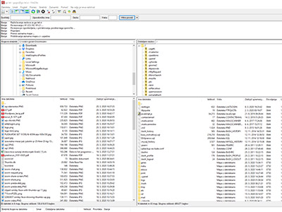 Tečaj WordPress Napredno